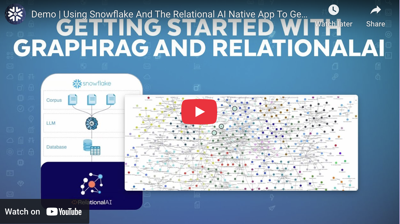 Using Snowflake and the RelationalAI Native App to Get Started with GraphRAG